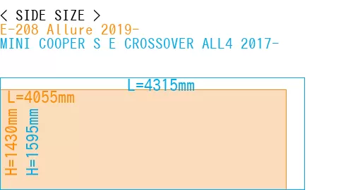 #E-208 Allure 2019- + MINI COOPER S E CROSSOVER ALL4 2017-